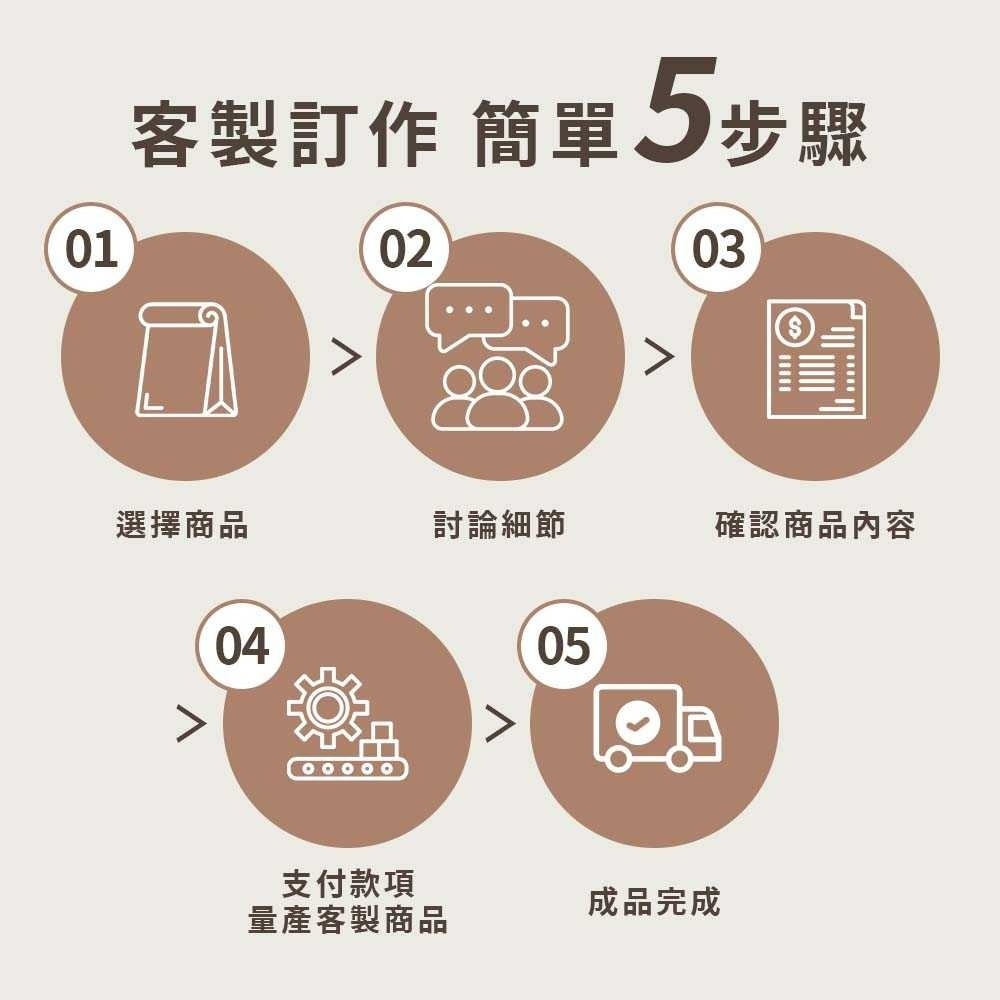 【開揪文創】蠟筆小新 刺繡布貼【熱銷現貨】 客製臂章 刺繡徽章 電刺繍 魔鬼氈貼紙 魔術貼 布貼 刺繡徽章 燙布貼-細節圖7