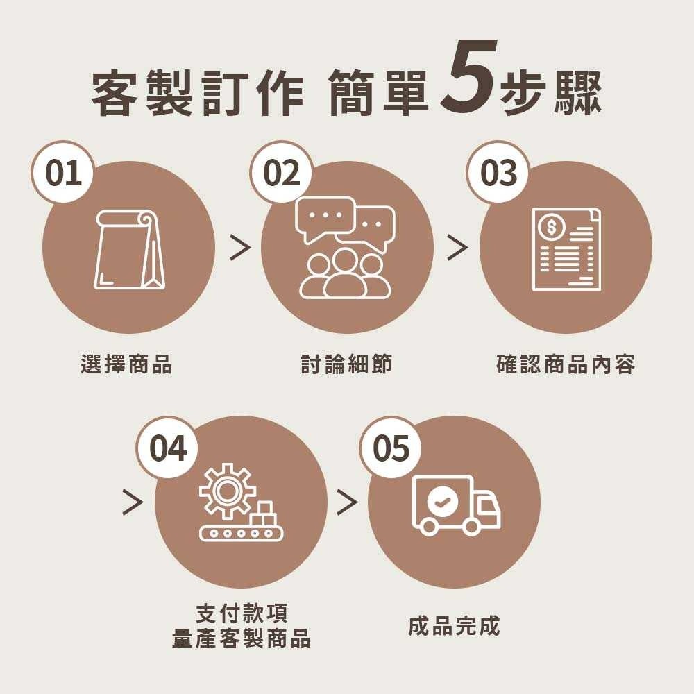 【開揪文創】聖誕節 刺繡布貼【現貨供應】臂章 刺繡徽章 電刺繍 魔鬼氈貼紙 魔術貼 布貼 刺繡徽章 燙布貼 可客製-細節圖7