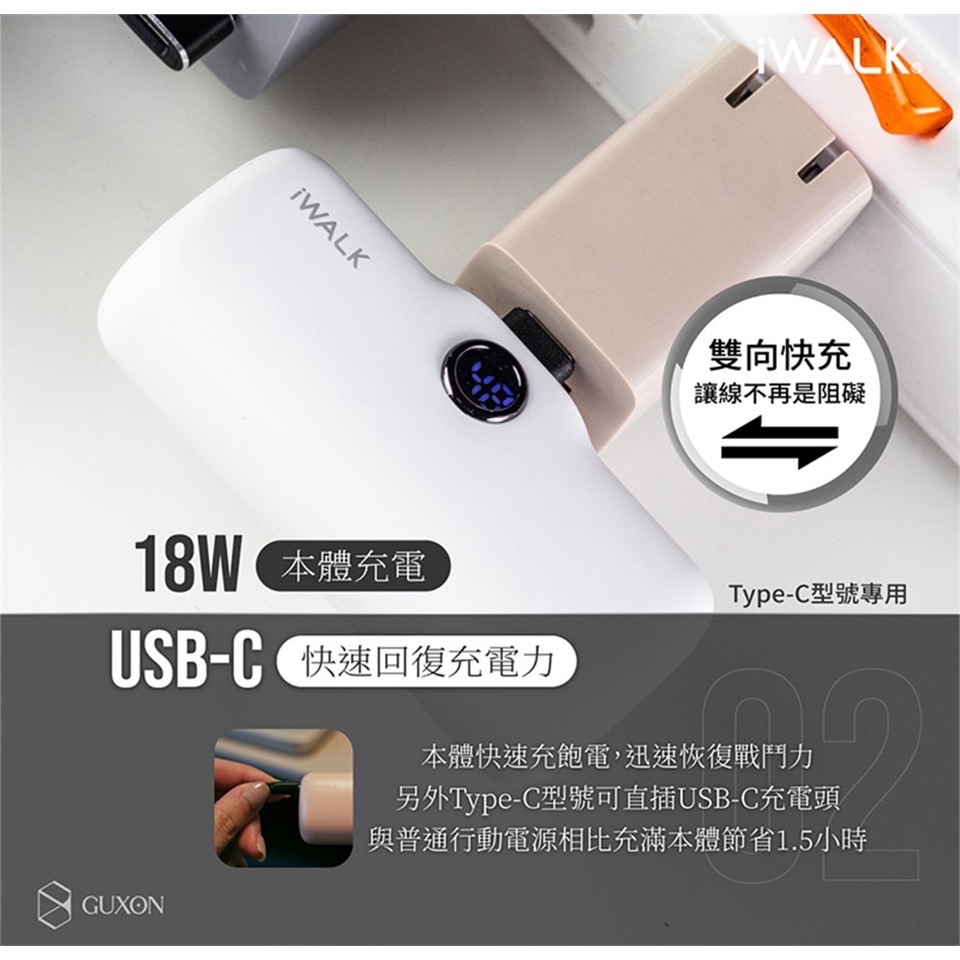 iWork快充❤️ 割愛出清-細節圖2