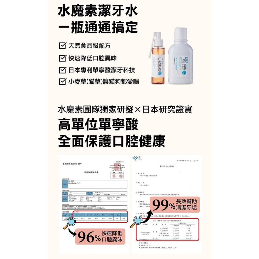 純粹便宜寵物🐶🐱🐹【水魔素】貓狗口腔護理潔牙水 寵物牙膏 寵物潔牙 牙刷 潔牙水 犬貓口腔護理 犬貓潔牙水-細節圖2