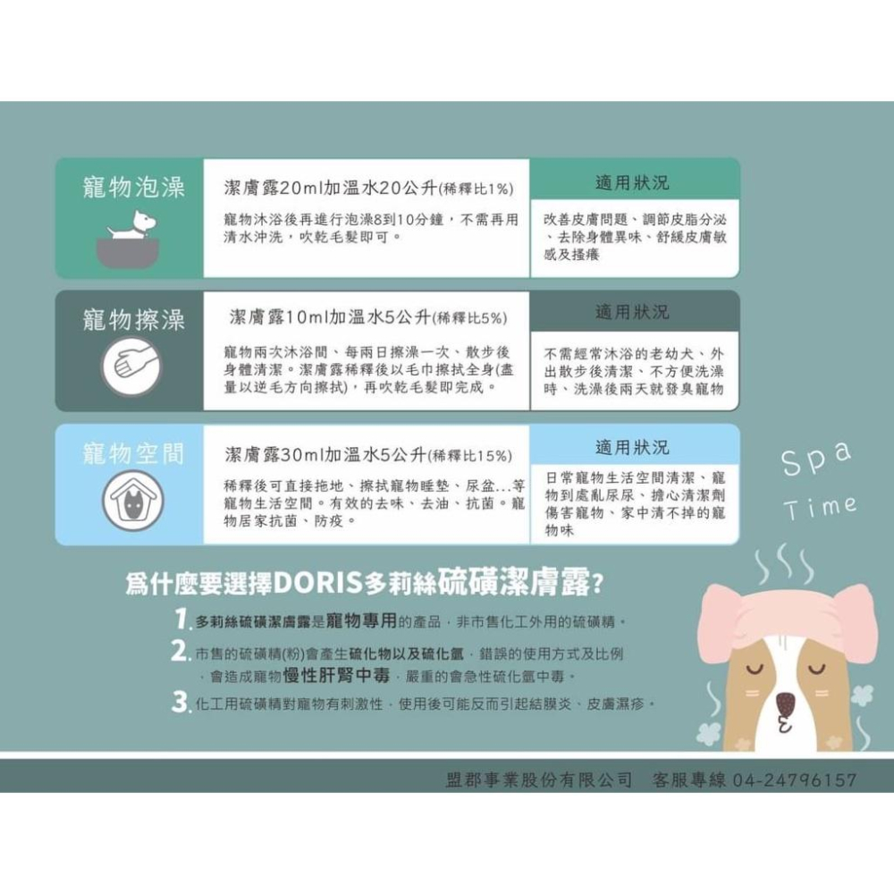 純粹便宜寵物🐶🐱🐹【DORIS】硫磺潔膚露500ml  犬 舒緩皮膚 改善皮膚  擦澡 泡澡 酪梨油 艾草 洗澡-細節圖2
