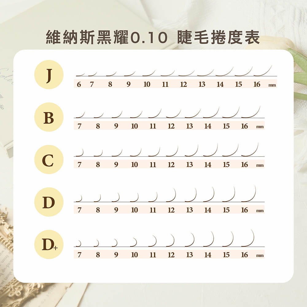 黑曜系列睫毛 - 0.10粗度 / J系列・B系列・C系列・D系列 / 美睫睫毛、嫁接睫毛、-細節圖2