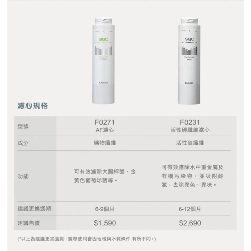 聊聊優惠價 原廠公司貨 櫻花 SAKURA櫻花淨水 快捷式淨水器 P0780 P0681 P0680 P0672C濾芯-細節圖6