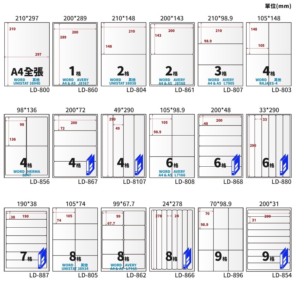 A4三用電腦標籤貼紙 白色 W 105張/盒-細節圖4