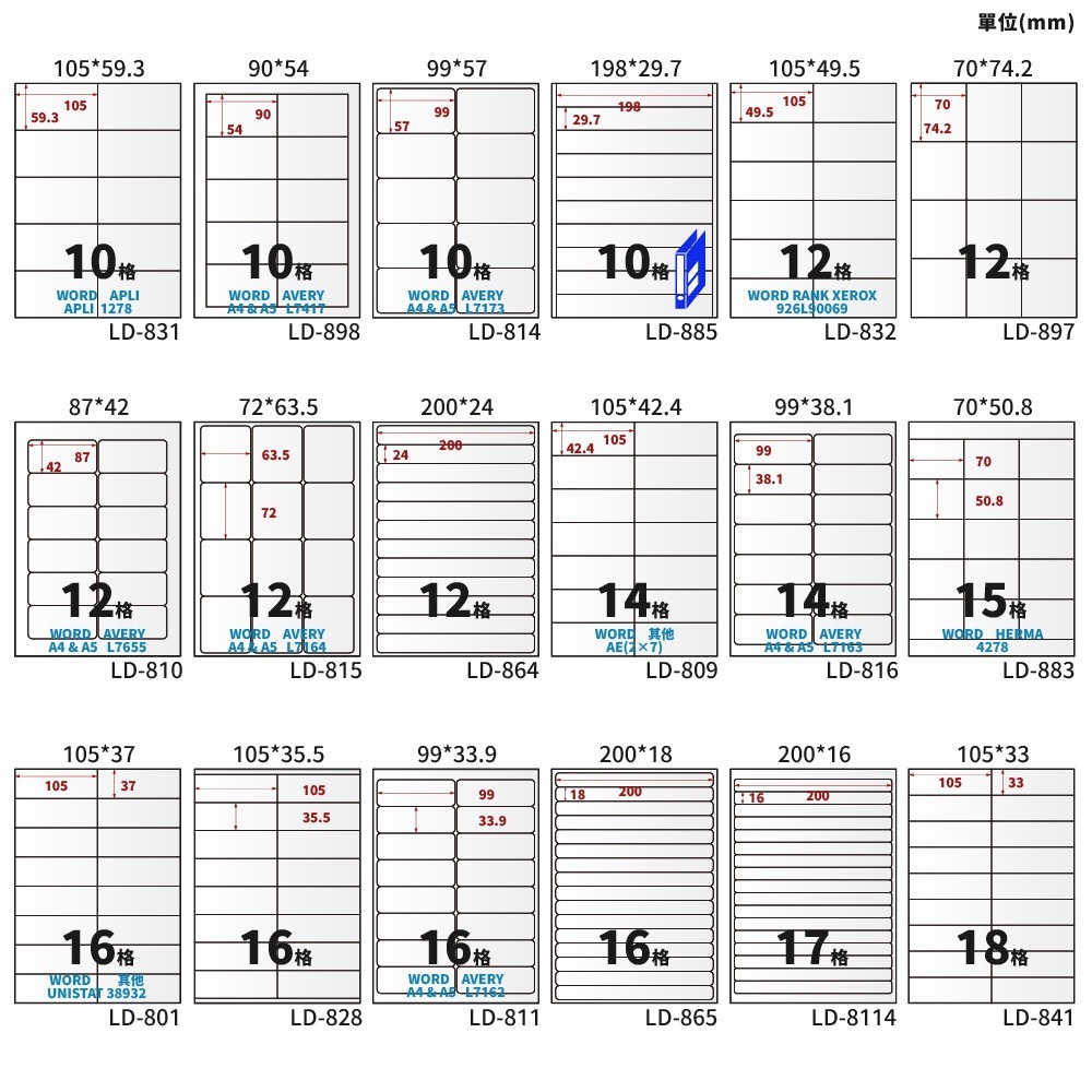 A4三用電腦標籤貼紙 白色 W 105張/盒-細節圖5