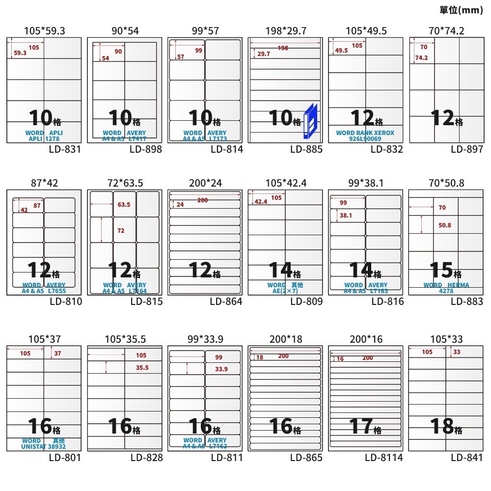 A4三用電腦標籤貼紙 白色 W 105張/盒-細節圖5