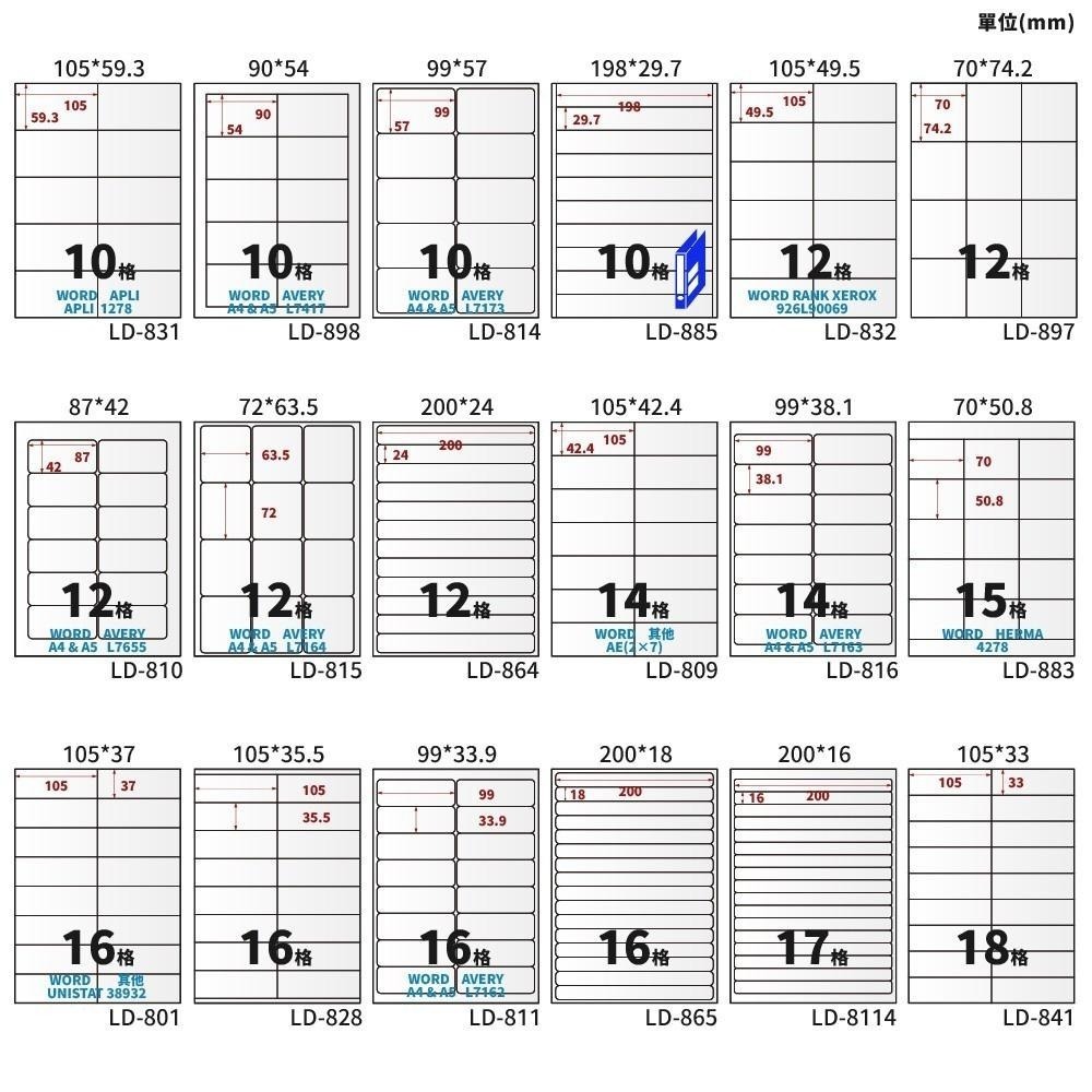A4三用電腦標籤貼紙 白色 W 20張/包-細節圖6