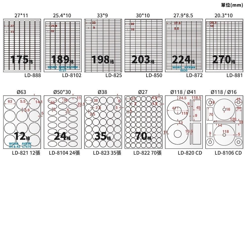 A4三用電腦標籤貼紙 白色 W 20張/包-細節圖11
