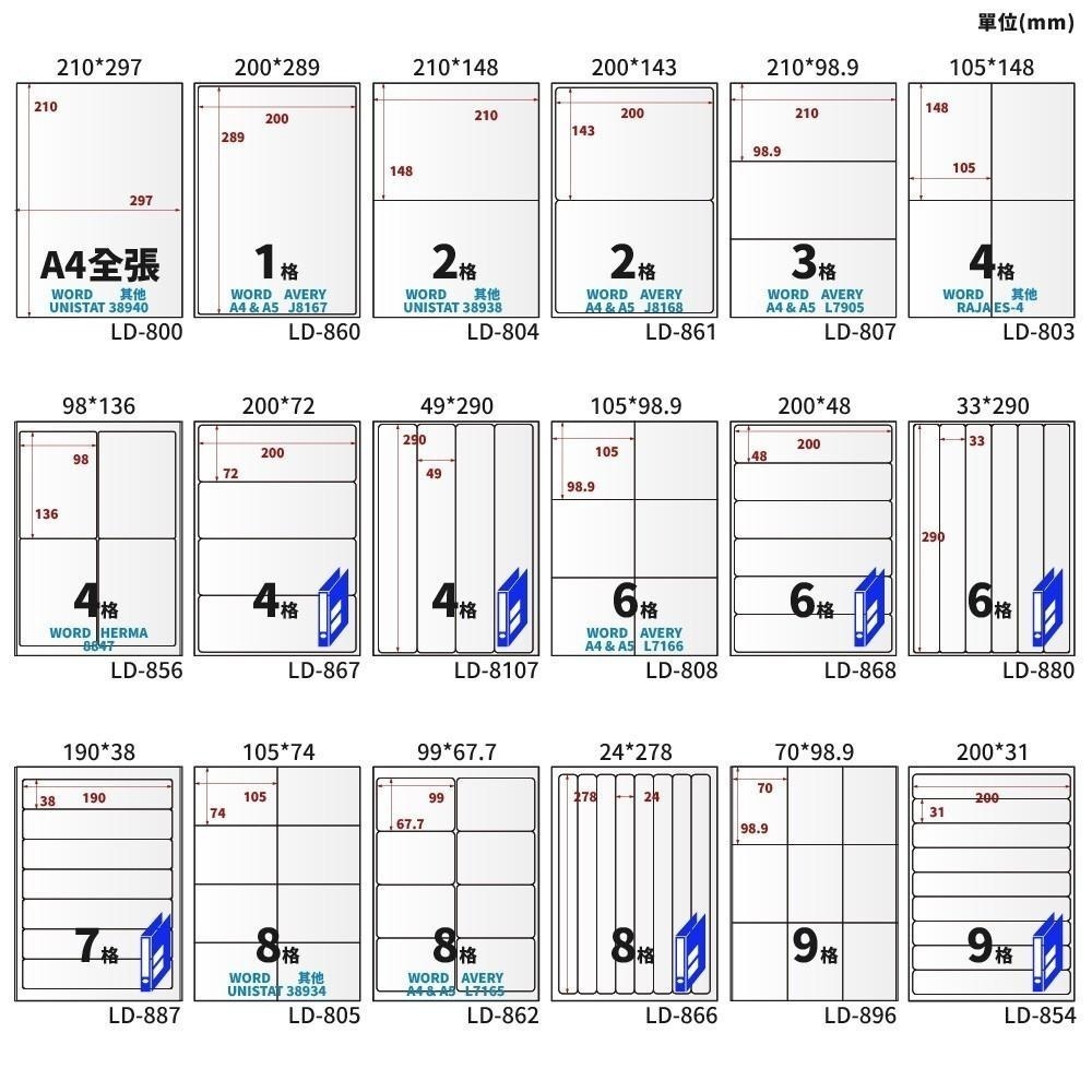 A4三用電腦標籤貼紙 白色 W 1000張/箱-細節圖5