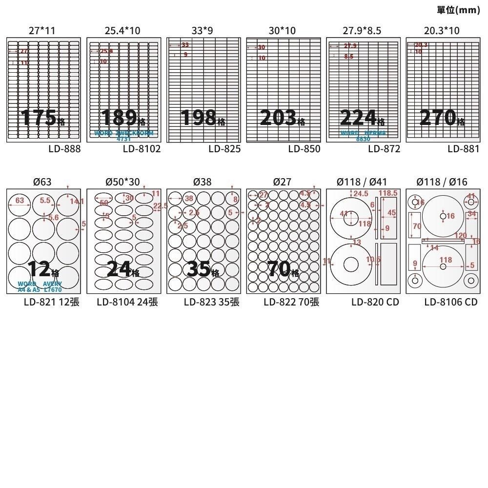 A4三用電腦標籤貼紙 白色 W 1000張/箱-細節圖11