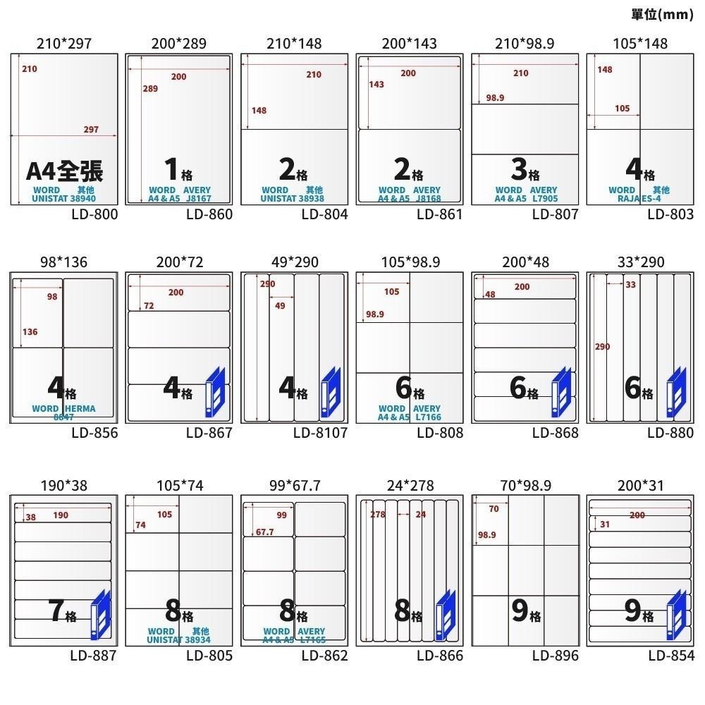 A4三用電腦標籤貼紙 粉色 R 1000張/箱-細節圖5
