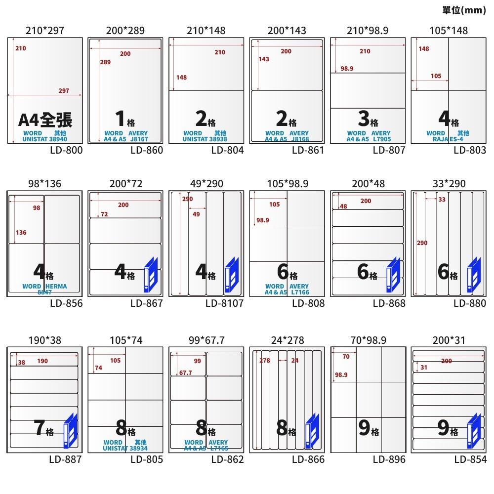 A4三用電腦標籤貼紙 淺綠色 G 20張/包-細節圖5