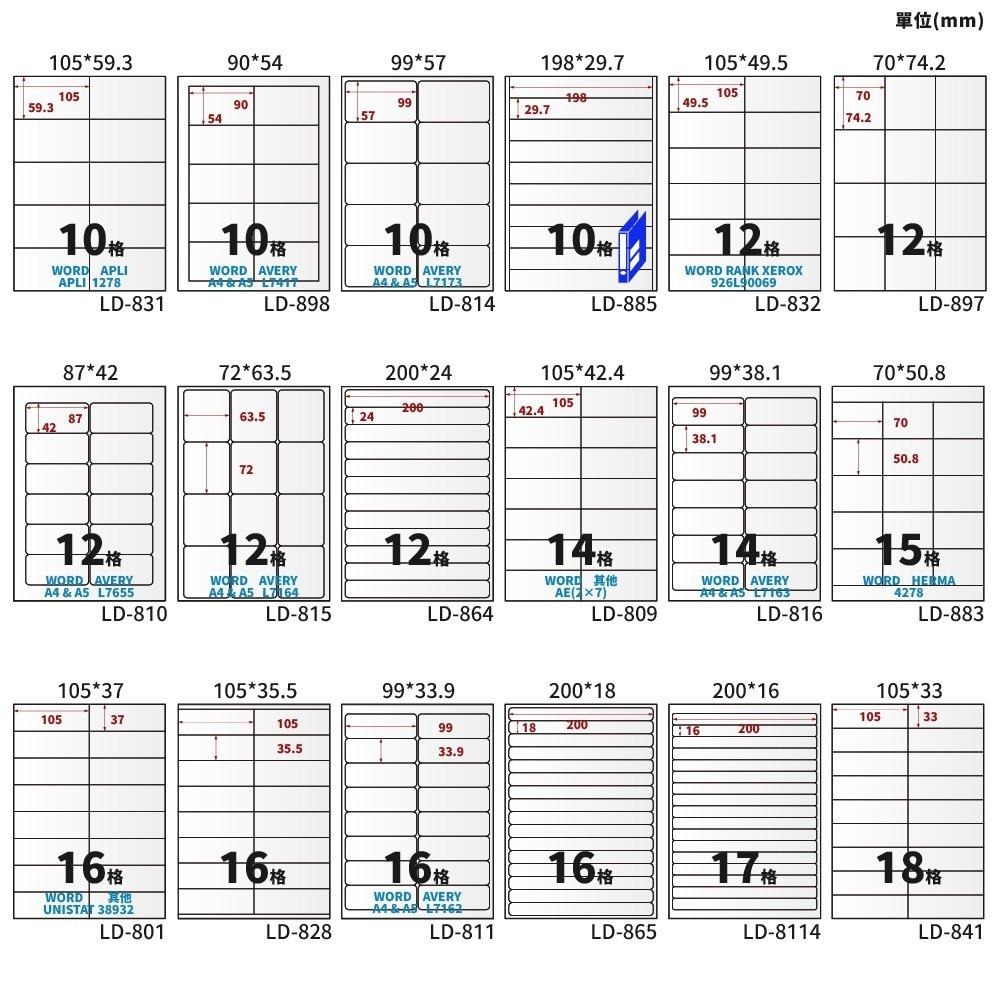 A4三用電腦標籤貼紙 淺綠色 G 1000張/箱-細節圖6