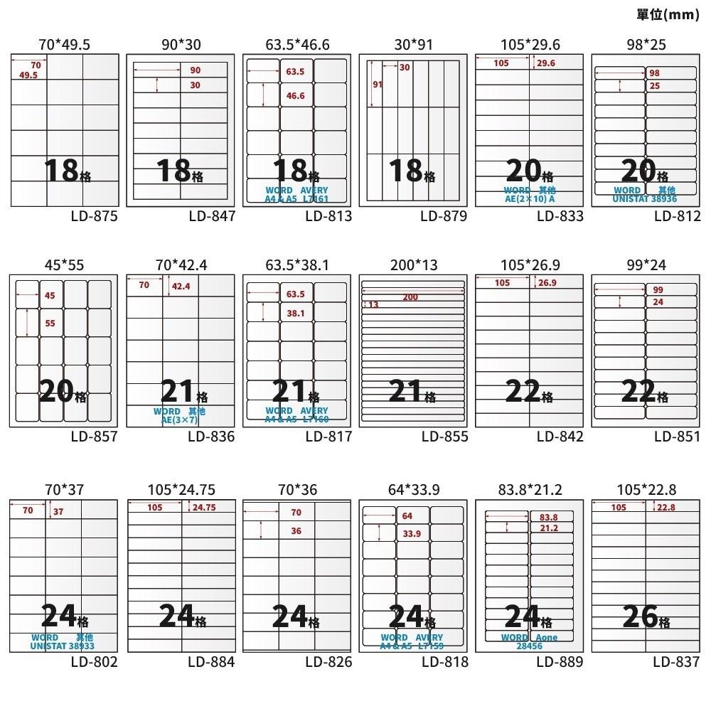 A4三用電腦標籤貼紙 淺綠色 G 1000張/箱-細節圖7