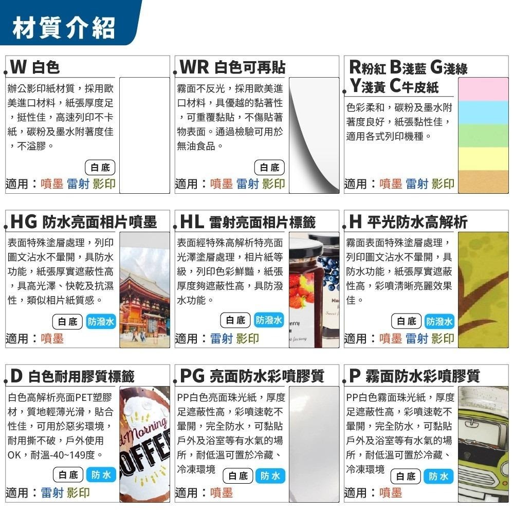 A4三用電腦標籤貼紙 牛皮色 C 20張/包-細節圖2