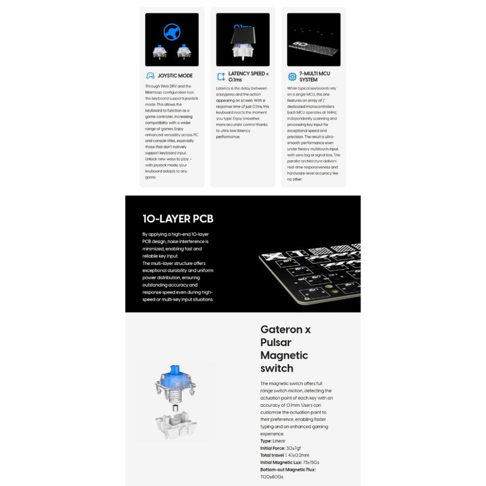淺規則 台灣代理 Pulsar PCMK 3 HE 60 磁軸鍵盤 ANSI 白色 電競鍵盤 磁力軸 鍵盤 磁力 PBT-細節圖5