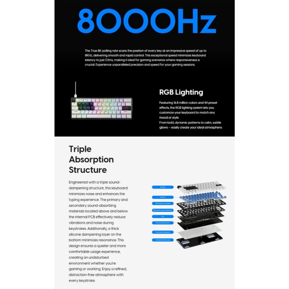 淺規則 台灣代理 Pulsar PCMK 3 HE 60 磁軸鍵盤 ANSI 白色 電競鍵盤 磁力軸 鍵盤 磁力 PBT-細節圖7