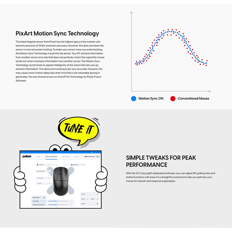 淺規則 Pulsar X2 CrazyLight Wireless (Size1) 無線滑鼠 X2CL 無線8K輪詢率-細節圖6
