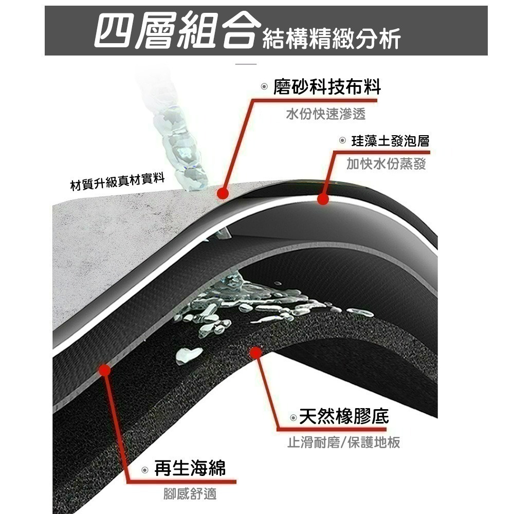 【限時購】【QIDINA】台灣獨家設計加大珪藻土吸水軟地墊50*80 / 廚房地墊矽藻土地墊 浴室地墊 吸水地墊地毯-細節圖6