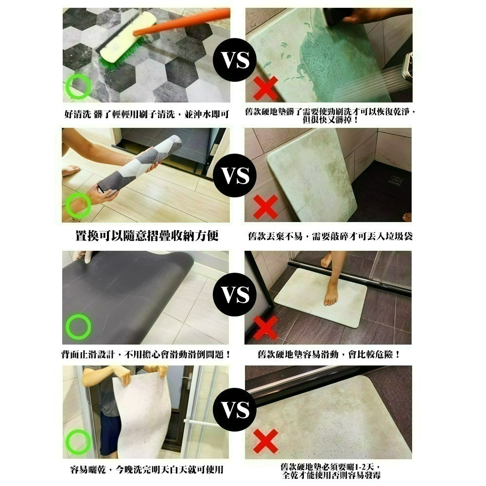 【限時購】【QIDINA】台灣獨家設計加大珪藻土吸水軟地墊50*80 / 廚房地墊矽藻土地墊 浴室地墊 吸水地墊地毯-細節圖8