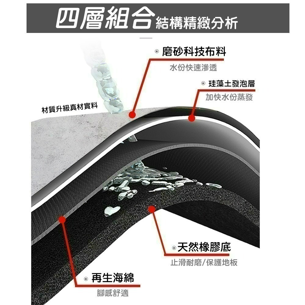【限時購】【QIDINA】台灣獨家設計加大珪藻土吸水軟地墊50*80 / 廚房地墊矽藻土地墊 浴室地墊 吸水地墊地毯-細節圖6