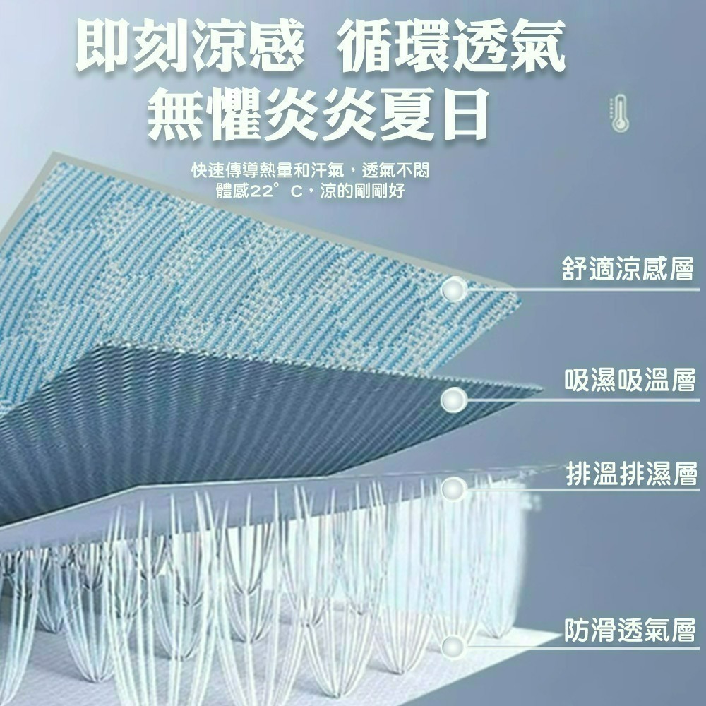 【限時購】【QIDINA】涼感舒適反牽引水洗枕冰涼枕-A / 枕頭 涼感枕頭 護頸枕 水洗枕 枕芯 低枕-細節圖5