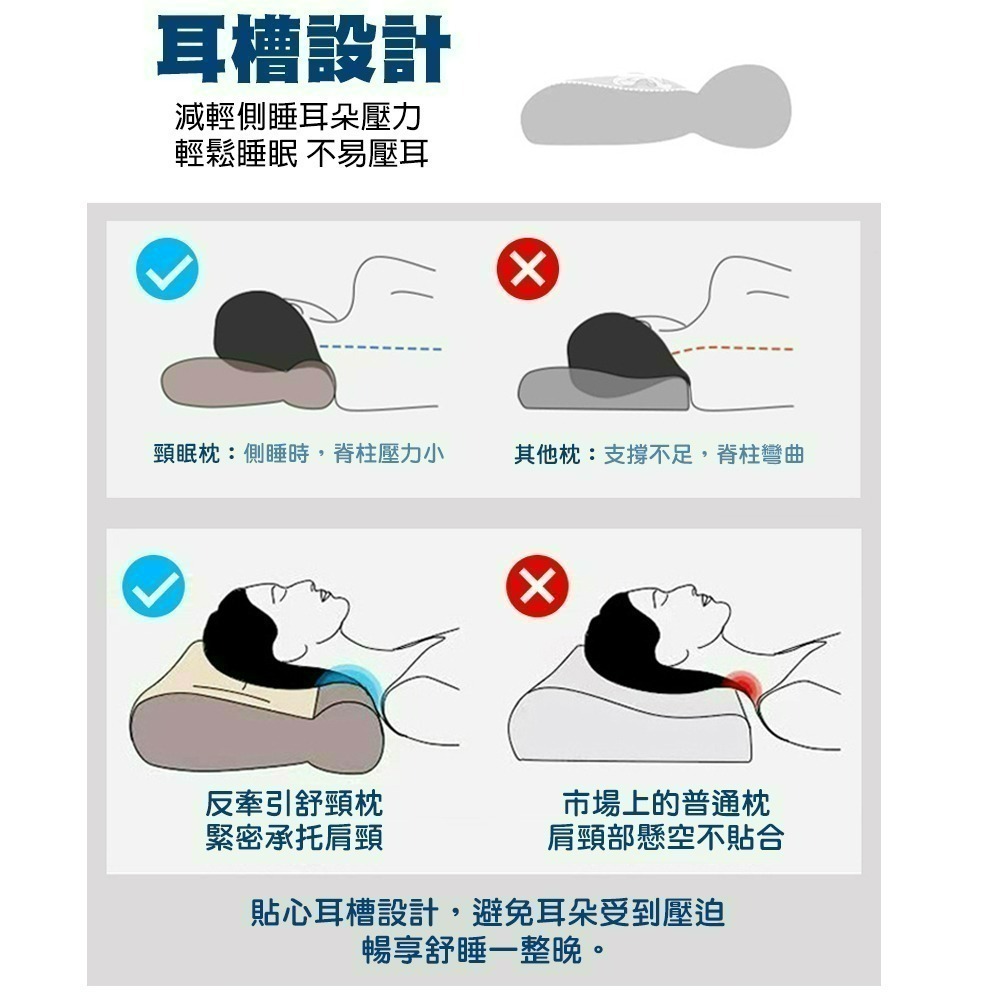 【限時購】【QIDINA】涼感舒適反牽引水洗枕冰涼枕-A / 枕頭 涼感枕頭 護頸枕 水洗枕 枕芯 低枕-細節圖6