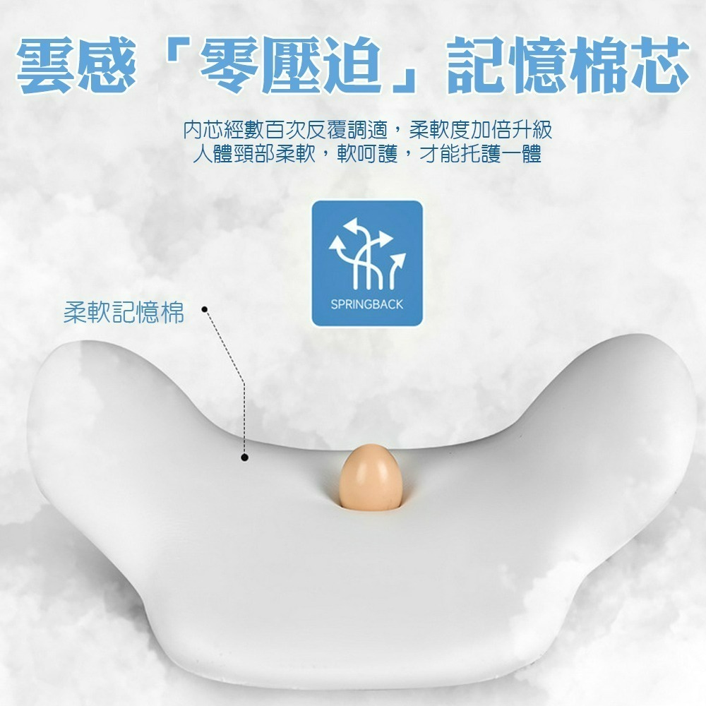 【QIDINA】質感冰絲解壓車用辦公記憶棉頭枕腰枕 靠墊-D/ 枕頭 汽車頭枕 汽車靠枕 靠枕 靠背枕 記憶枕 辦公椅-細節圖5
