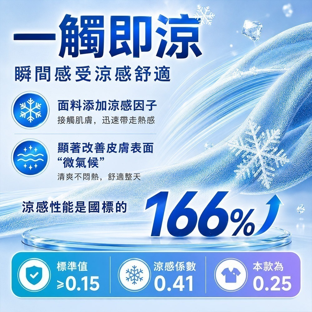 【QIDINA】超涼感冰絲輕薄不悶熱黑膠帽圍防曬外套-D / 防曬 遮陽 防曬外套 黑膠外套 外套 冰絲涼感-細節圖4