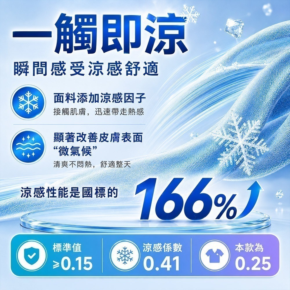 【QIDINA】超涼感冰絲輕薄不悶熱黑膠帽圍防曬外套-D / 防曬 遮陽 防曬外套 黑膠外套 外套 冰絲涼感-細節圖4
