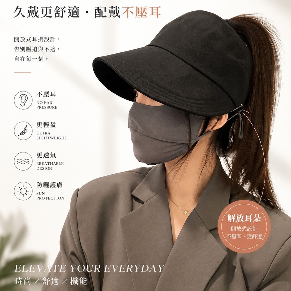 【QIDINA】網紅百搭輕薄防潑水小臉防曬空頂遮陽帽-H / 可紮馬尾  抗UV 高爾夫帽 運動帽 健身帽-細節圖2