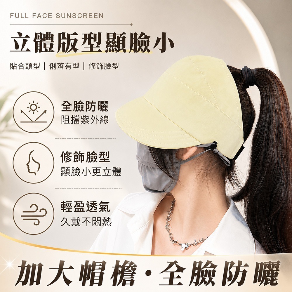 【QIDINA】網紅百搭輕薄防潑水小臉防曬空頂遮陽帽-H / 可紮馬尾  抗UV 高爾夫帽 運動帽 健身帽-細節圖6