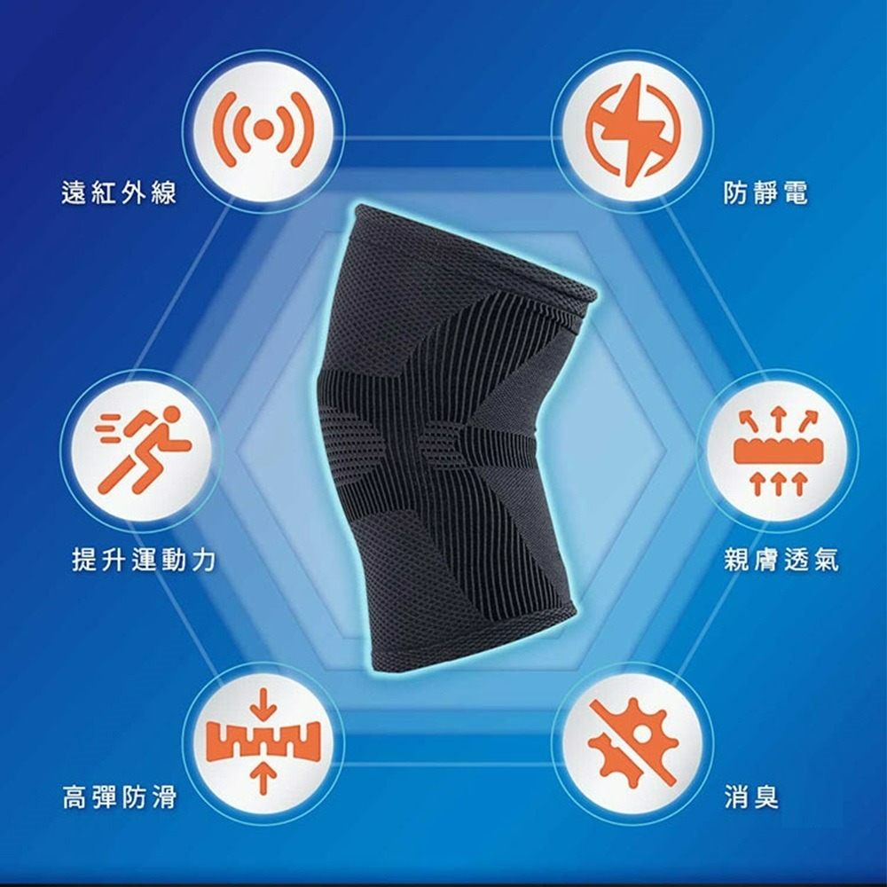 【QIDINA】MIT會呼吸的石墨烯健康膝蓋支撐套A款 / 護膝 石墨烯護膝 工作護膝 登山護膝 運動護膝-細節圖3