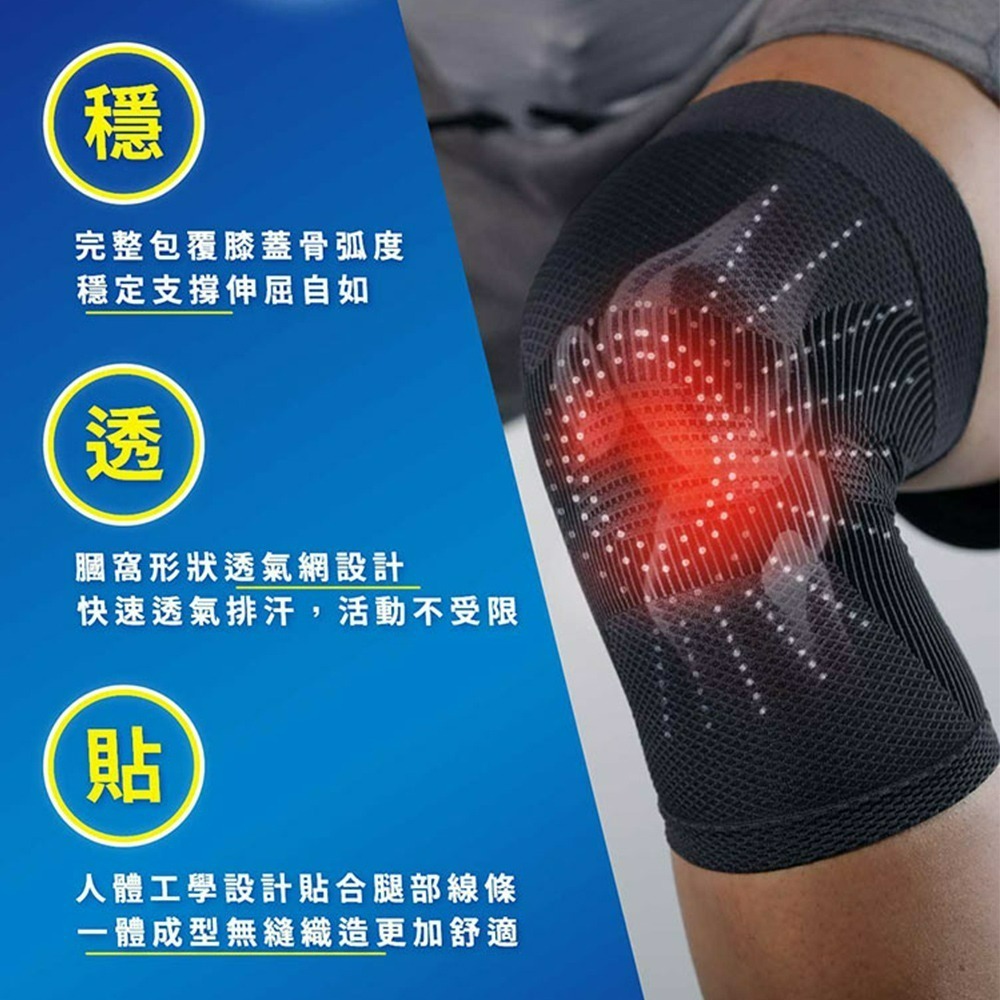 【QIDINA】MIT會呼吸的石墨烯健康膝蓋支撐套A款 / 護膝 石墨烯護膝 工作護膝 登山護膝 運動護膝-細節圖2