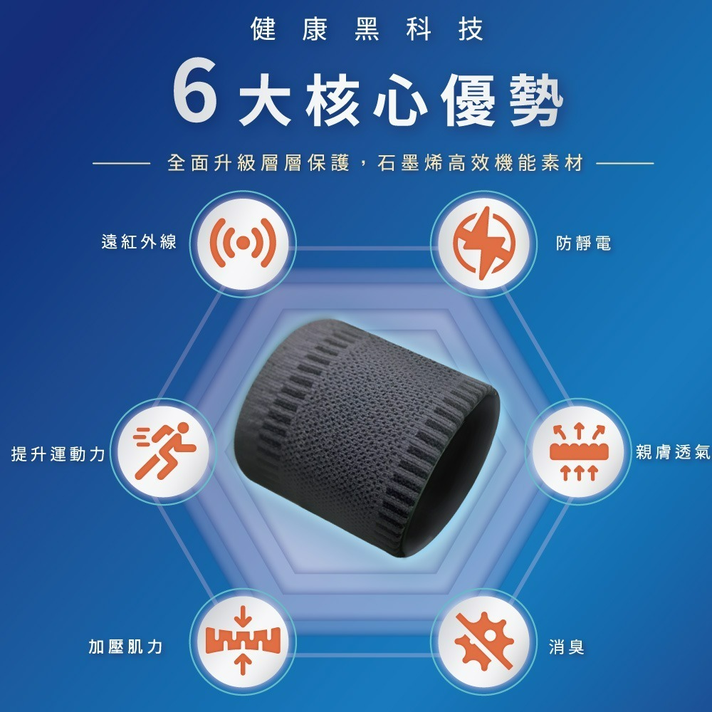 【QIDINA】MIT-石墨烯加壓遠紅外線奈米腕部支撐套-K / 護腕 腕部支撐套 運動護腕-細節圖3