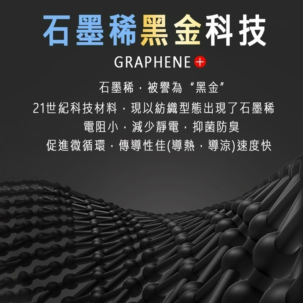 【QIDINA】台灣製高品質超導石墨烯抗靜電防水保潔墊/石墨烯保潔墊 CH-H / 超導石墨烯 防水保潔墊 抗靜電-細節圖2