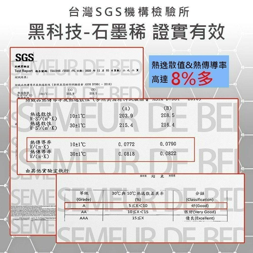 【限時購】【QIDINA】台灣製高品質石墨烯發熱冬季棉被 CH-I-細節圖7