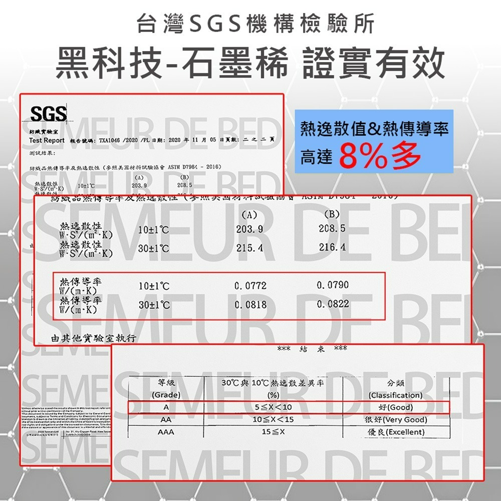 【QIDINA】台灣製高品質石墨烯發熱冬季棉被 CH-I / 冬天棉被 冬被 厚棉被 石墨烯棉被 石墨烯被 被子 石墨烯-細節圖6