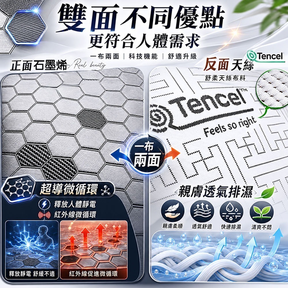 【QIDINA】MIT頂級破千熱銷專利石墨烯可水洗獨立筒枕頭飯店枕頭 SUD-J-細節圖2