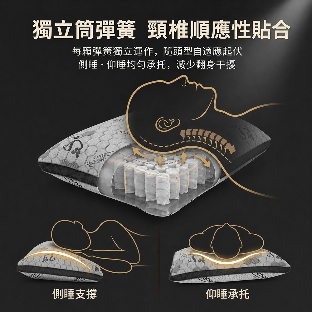 【QIDINA】MIT頂級破千熱銷專利石墨烯可水洗獨立筒枕頭飯店枕頭 SUD-J-細節圖3