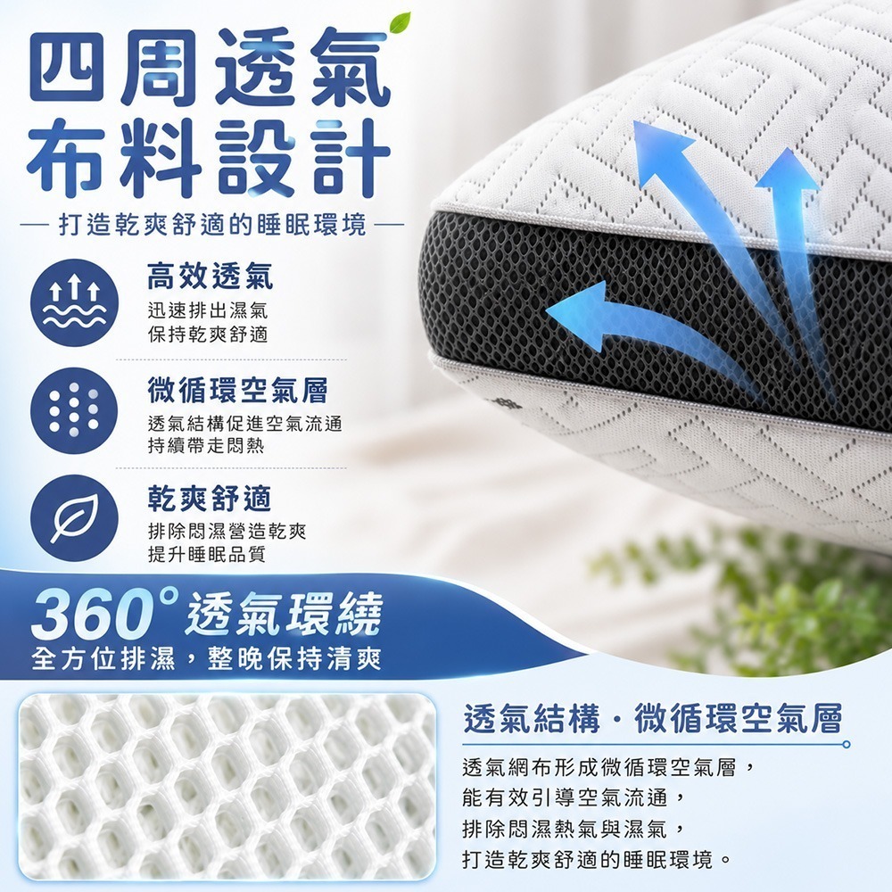 【QIDINA】MIT頂級破千熱銷專利石墨烯可水洗獨立筒枕頭飯店枕頭 SUD-J-細節圖4