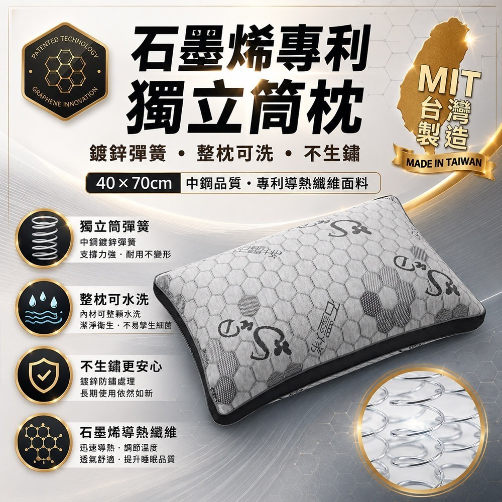 【QIDINA】MIT頂級破千熱銷專利石墨烯可水洗獨立筒枕頭飯店枕頭 SUD-J-細節圖5
