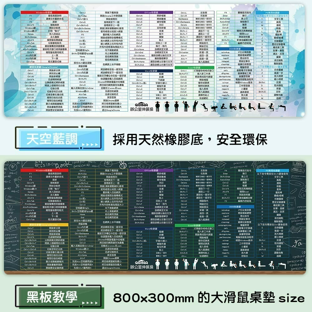 【QIDINA】繁中軟體快捷鍵滑鼠桌墊 / 滑鼠墊 大滑鼠墊 滑鼠桌墊 快捷鍵桌墊 餐墊 辦公用品-細節圖2