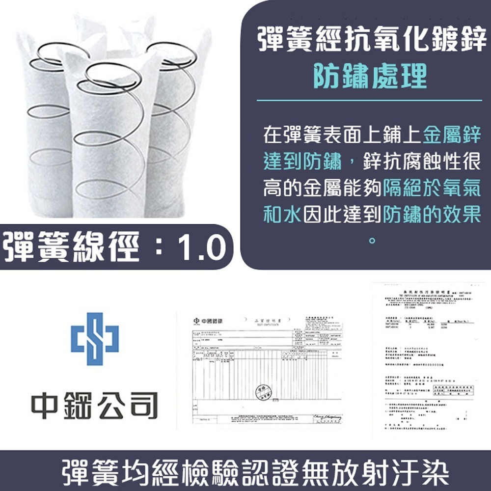 【QIDINA】MIT頂級可水洗天絲鍍鋅獨立筒飯店枕頭 SUD-J2 / 天絲枕頭 熱銷枕頭 民宿枕頭 飯店枕頭-細節圖4