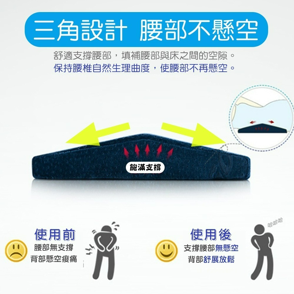 【QIDINA】新款舒壓記憶棉腰墊枕 / 腰枕 枕 枕頭 腳枕 腳墊枕 腰墊 靠腰 靠腰枕-細節圖6