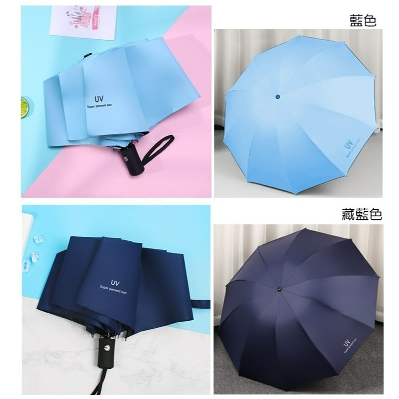 【QIDINA】質感抗UV摺疊自動傘 / 黑膠 防曬 安全 降溫黑膠8骨 雨具 雨傘 陽傘 遮陽傘 伸縮傘 摺疊傘-細節圖6