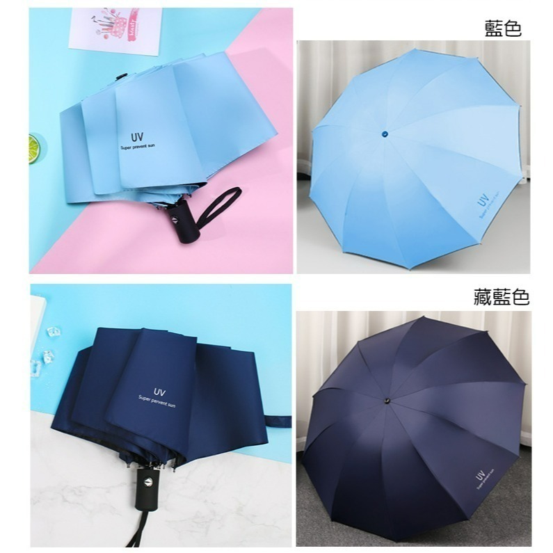 【QIDINA】質感抗UV摺疊自動傘 / 黑膠 防曬 安全 降溫黑膠8骨 雨具 雨傘 陽傘 遮陽傘 伸縮傘 摺疊傘-細節圖6