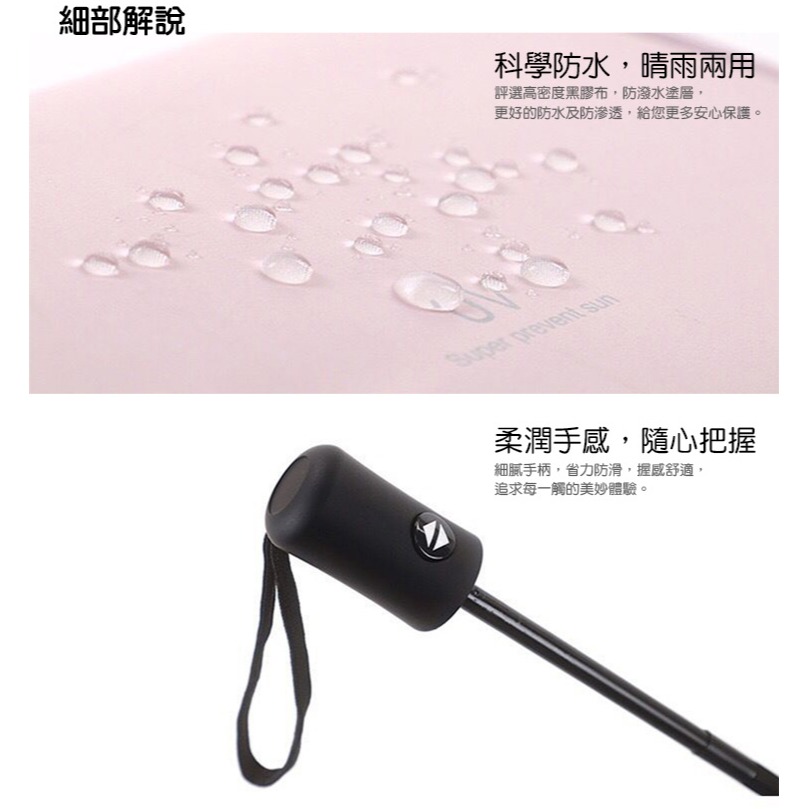 【QIDINA】質感抗UV摺疊自動傘 / 黑膠 防曬 安全 降溫黑膠8骨 雨具 雨傘 陽傘 遮陽傘 伸縮傘 摺疊傘-細節圖8