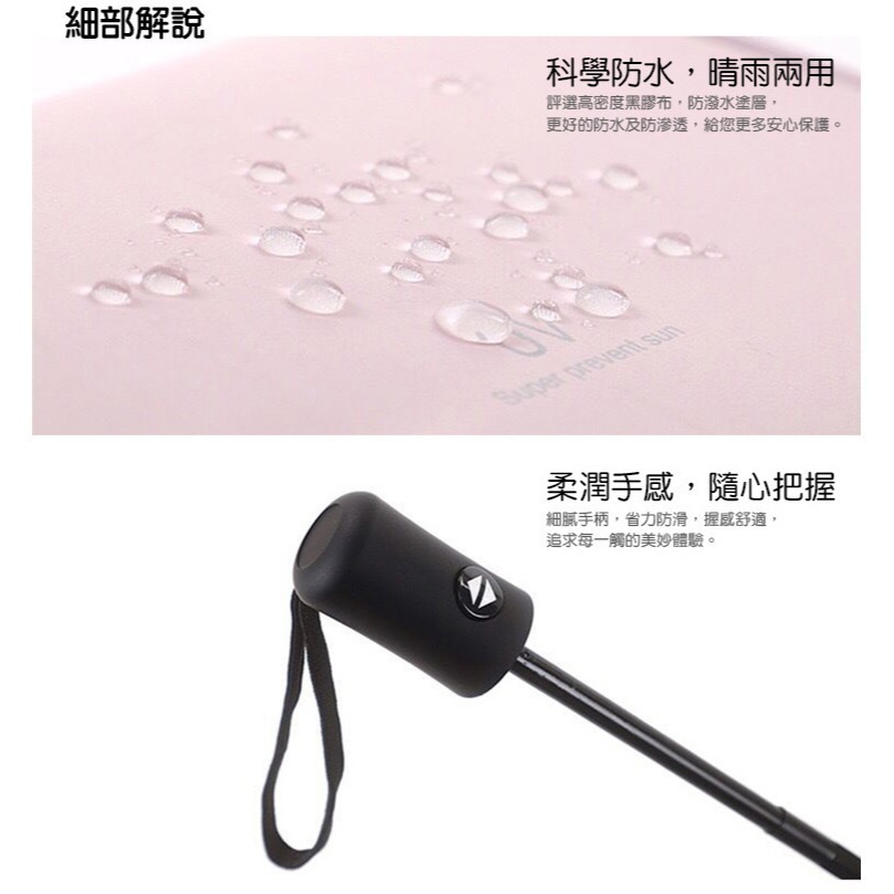 【QIDINA】質感抗UV摺疊自動傘 / 黑膠 防曬 安全 降溫黑膠8骨 雨具 雨傘 陽傘 遮陽傘 伸縮傘 摺疊傘-細節圖8