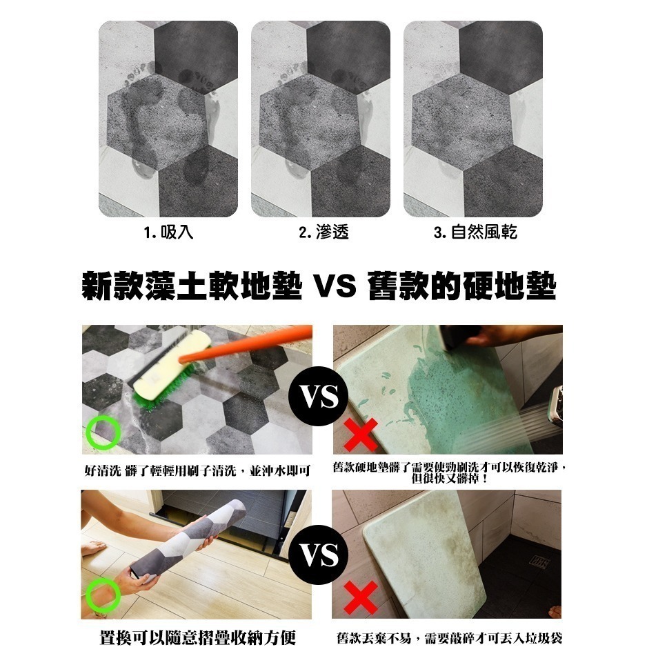 【限時購】【QIDINA】台灣獨家設計硅藻土吸水軟地墊超止滑地墊40*60 / 廚房地墊矽藻土地墊 浴室地墊-細節圖5